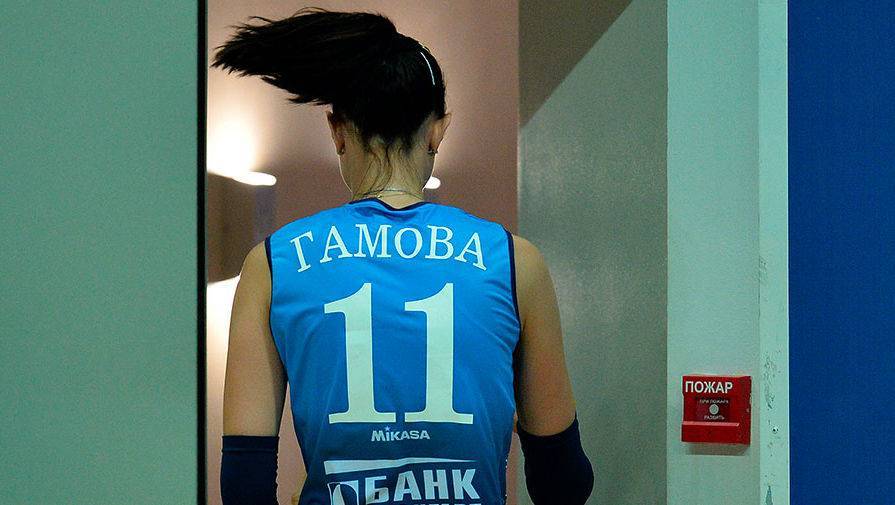 Бывшая волейболистка Гамова выразила недовольство ценами на медицинские маски - gazeta.ru - Китай - Ухань