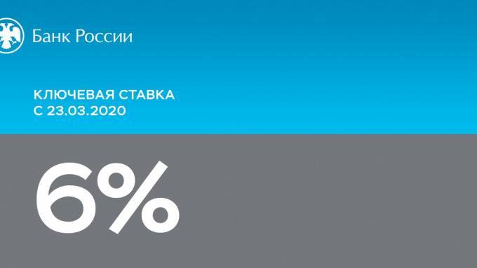 ЦБ России в пятницу сохранил ключевую ставку на прежнем уровне – 6% годовых - piter.tv - Россия