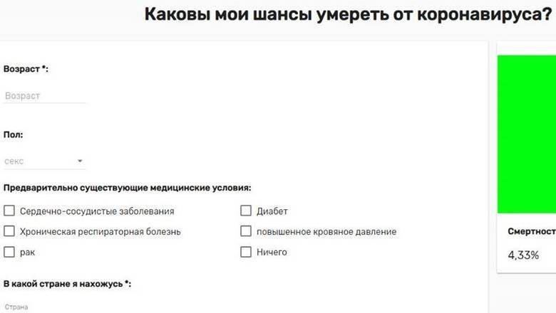 Лайфхак для всех и каждого: рассчитайте свой шанс на спасение от коронавируса - newizv.ru - Италия - Китай - Германия - Испания - Иран