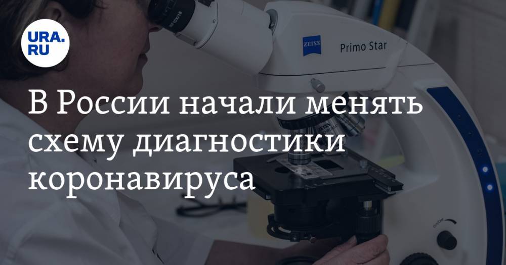 В России начали менять схему диагностики коронавируса - ura.news - Россия - Москва - Новосибирск