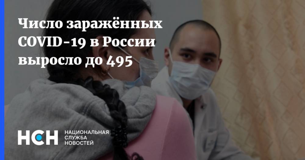 Число заражённых COVID-19 в России выросло до 495 - nsn.fm - Россия