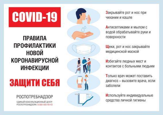 В России на профилактику и диагностику Covid-19 выделено 1,4 млрд рублей - eadaily.com - Россия