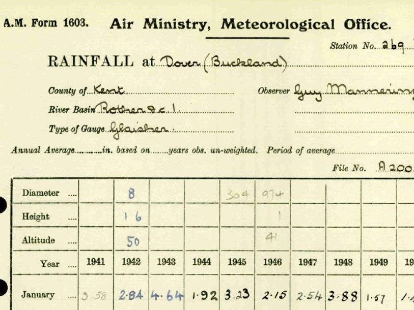 Во время карантина британцы займутся оцифровкой старых метеорологических записей - polit.ru - Англия