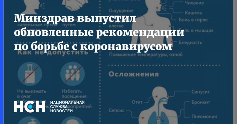 Минздрав выпустил обновленные рекомендации по борьбе с коронавирусом - nsn.fm - Россия - Минздрав