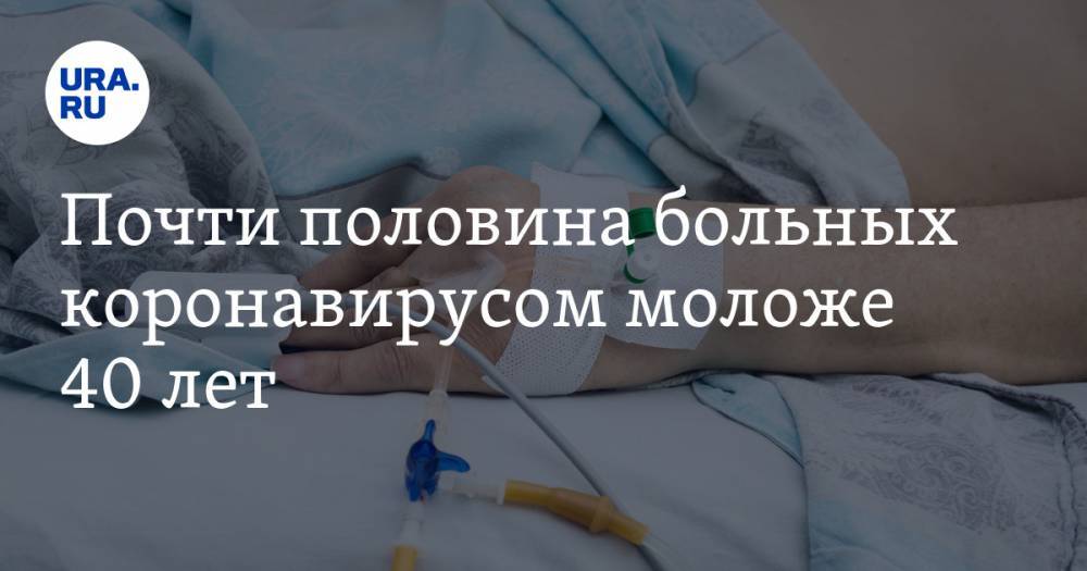 Почти половина больных коронавирусом моложе 40 лет - ura.news - Москва