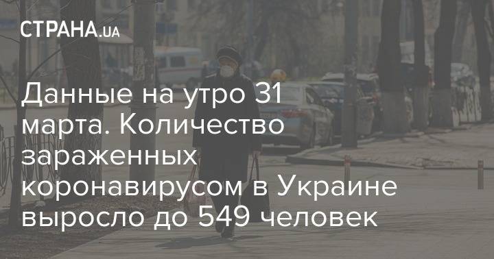 Данные на утро 31 марта. Количество зараженных коронавирусом в Украине выросло до 549 человек - strana.ua - Украина - Минздрав