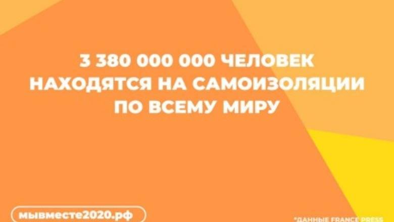 В Telegram появился канал МыВместе, который расскажет о досуге на время карантина - nashgorod.ru