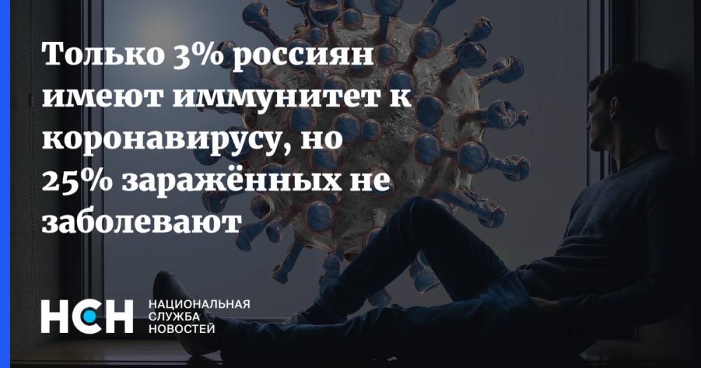 Анна Попова - Только 3% россиян имеют иммунитет к коронавирусу, но 25% заражённых не заболевают - nsn.fm - Россия