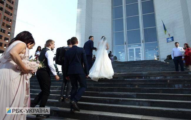 В Крыму запретили браки и разводы из-за коронавируса - rbc.ua - Россия - Украина - республика Крым