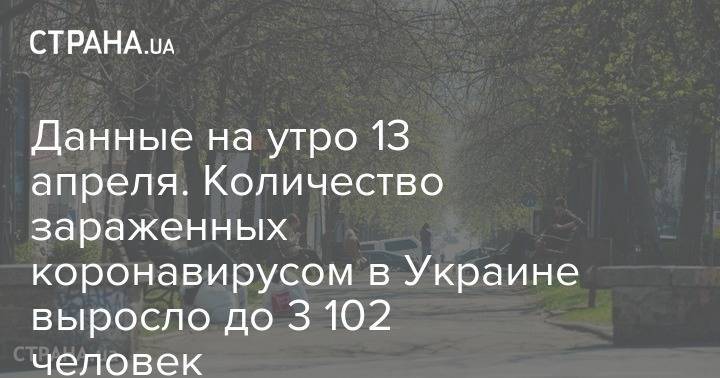 Данные на утро 13 апреля. Количество зараженных коронавирусом в Украине выросло до 3 102 человек - strana.ua - Украина - Минздрав