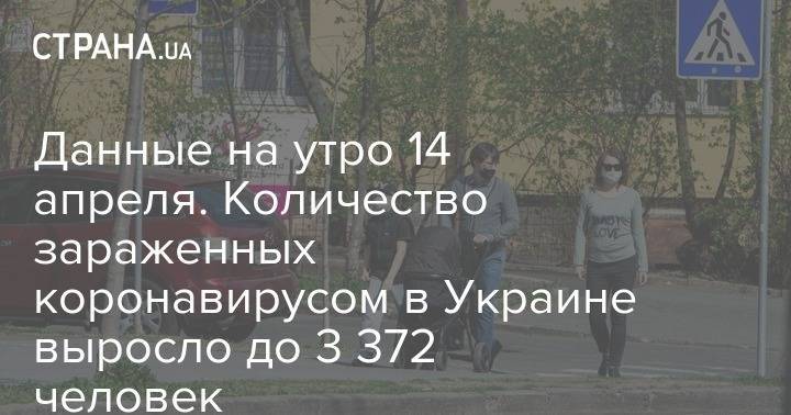 Данные на утро 14 апреля. Количество зараженных коронавирусом в Украине выросло до 3 372 человек - strana.ua - Украина - Минздрав