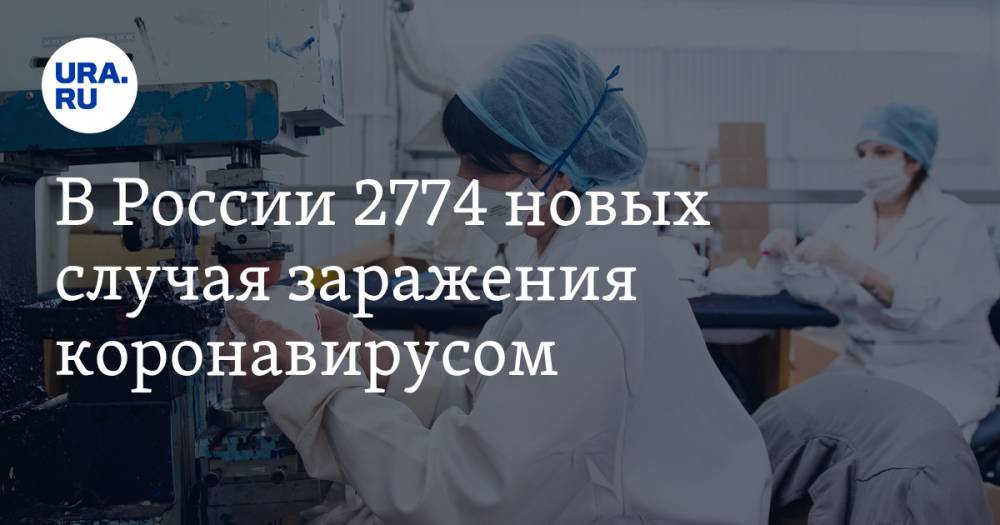 В России 2774 новых случая заражения коронавирусом - ura.news - Россия - Москва