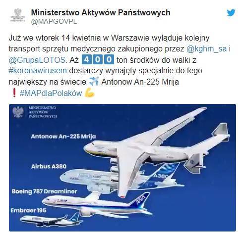 Поляки возмущены, куда делись 150 тонн медгруза с украинского суперсамолёта - pravda-tv.ru - Украина - Китай - Польша - Варшава