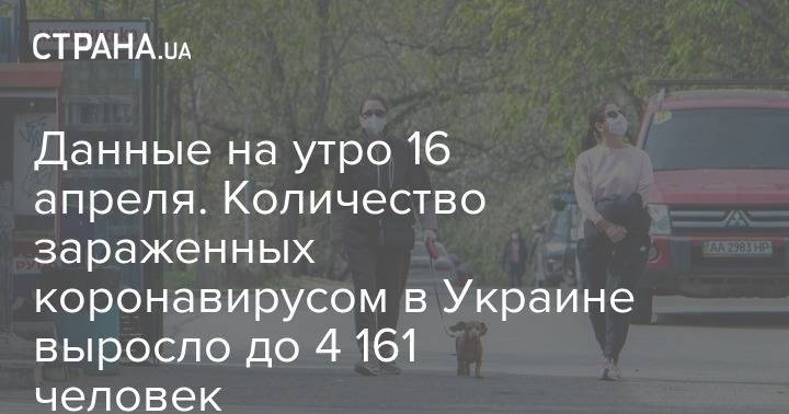 Данные на утро 16 апреля. Количество зараженных коронавирусом в Украине выросло до 4 161 человека - strana.ua - Украина