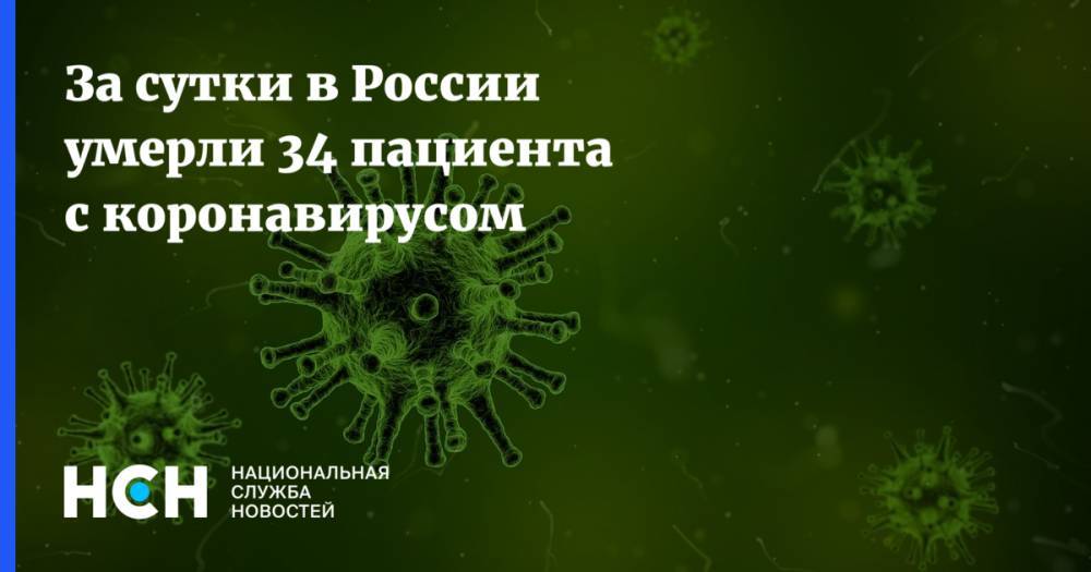 За сутки в России умерли 34 пациента с коронавирусом - nsn.fm - Россия - Санкт-Петербург - Москва - Московская обл.