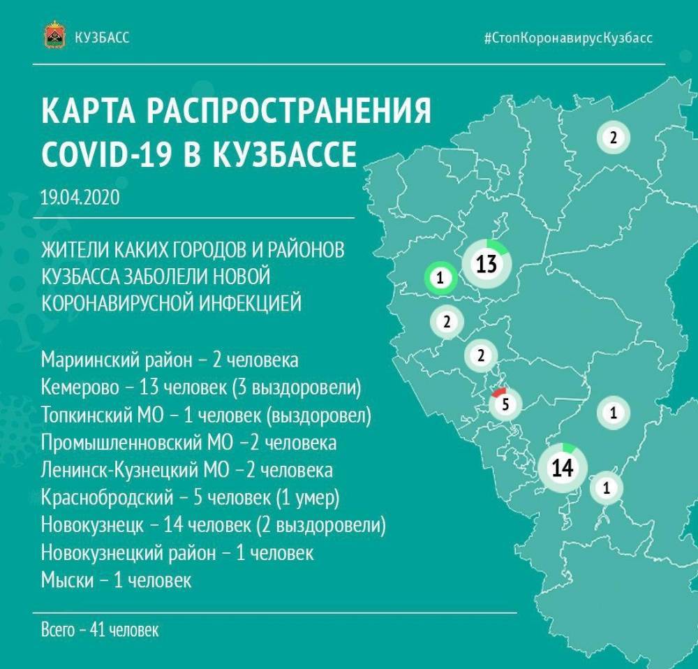 Опубликована карта распространения коронавируса в Кузбассе - gazeta.a42.ru - Кемерово - Мариинск - Краснобродск