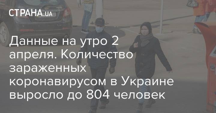 Данные на утро 2 апреля. Количество зараженных коронавирусом в Украине выросло до 804 человек - strana.ua - Украина