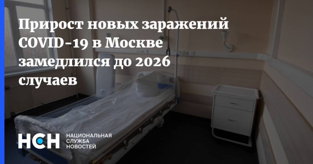Прирост новых заражений COVID-19 в Москве замедлился до 2026 случаев - nsn.fm - Москва