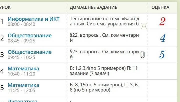 Максим Костенко - Алтайским учителям рекомендовано не ставить двойки в период карантина - vesti.ru - Алтайский край
