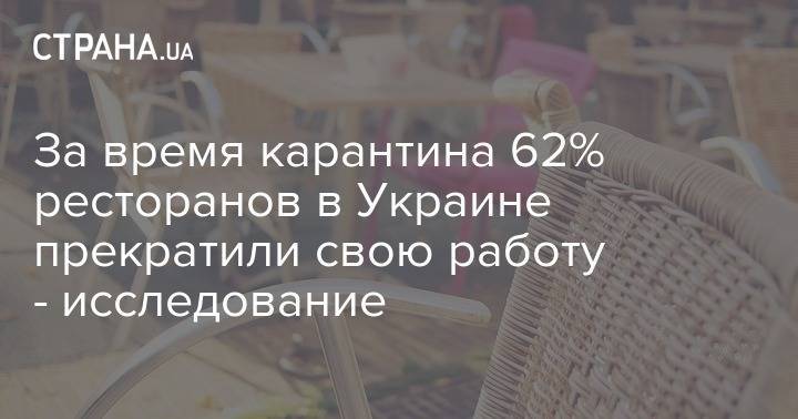 За время карантина 62% ресторанов в Украине прекратили свою работу - исследование - strana.ua - Украина - Англия