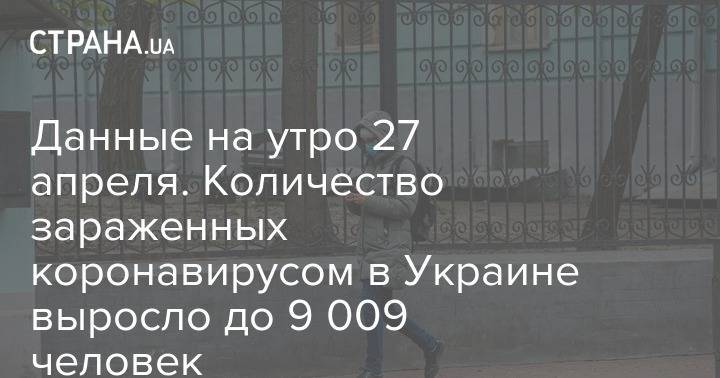 Данные на утро 27 апреля. Количество зараженных коронавирусом в Украине выросло до 9 009 человек - strana.ua - Украина - Минздрав