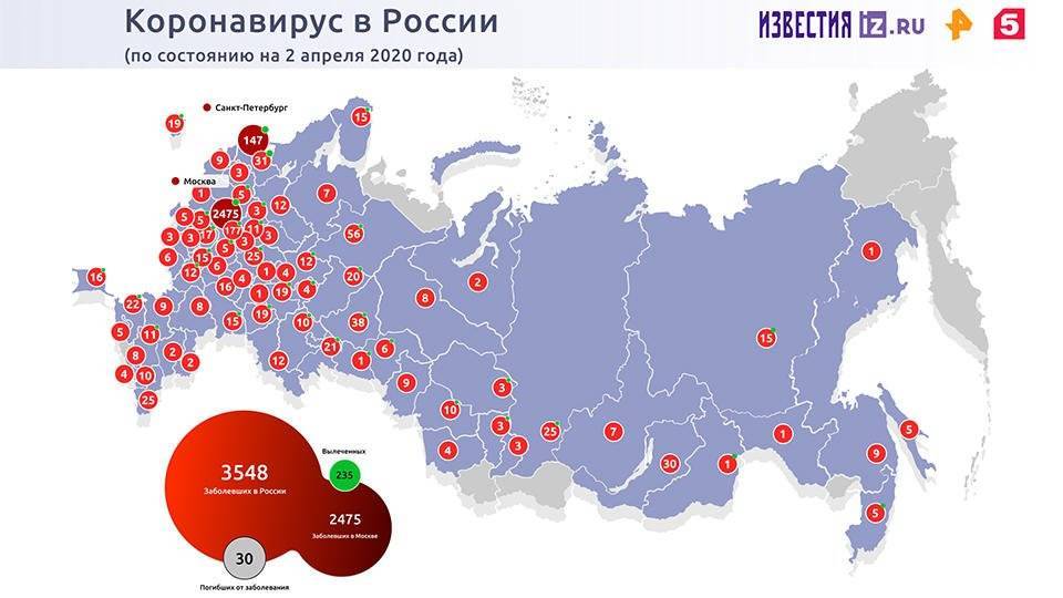 Виктор Зуев - Вирусолог назвал условие спада распространения коронавируса в России - ren.tv - Россия