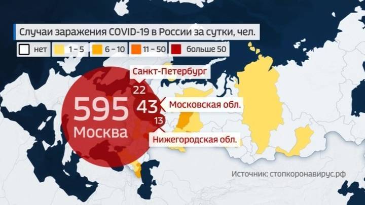 Вирус: последние данные оперативного штаба - vesti.ru - Россия - Москва