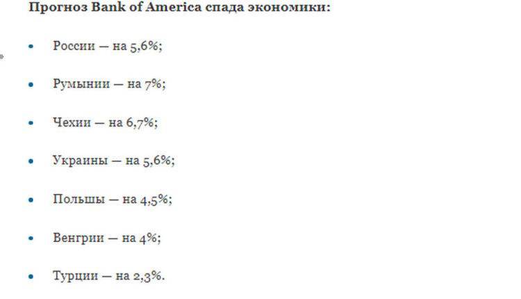 Bank of America ухудшил прогноз падения российской экономики - newtvnews.ru - Россия - Турция - Украина