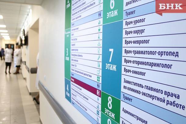 Виктор Бобыря - Коми получит федеральные деньги на выплаты медикам, работающим с коронавирусными пациентами - bnkomi.ru - Россия - республика Коми