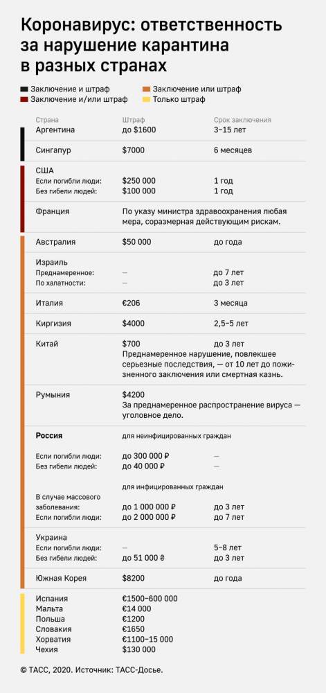 Что делать, чтобы сохранить доход и сберечь личный бюджет в условиях карантина - pravda-tv.ru