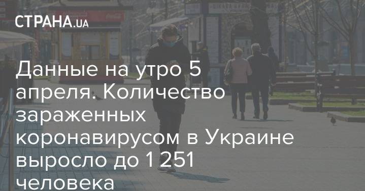 Данные на утро 5 апреля. Количество зараженных коронавирусом в Украине выросло до 1 251 человека - strana.ua - Украина