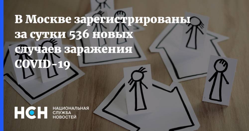В Москве зарегистрированы за сутки 536 новых случаев заражения COVID-19 - nsn.fm - Москва
