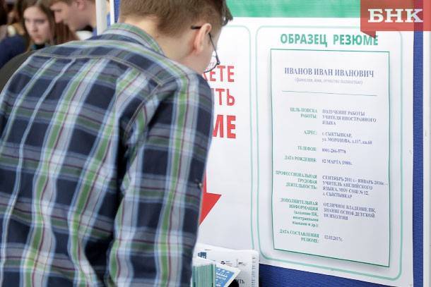 Эксперты назвали невостребованные профессии из-за коронавируса - bnkomi.ru
