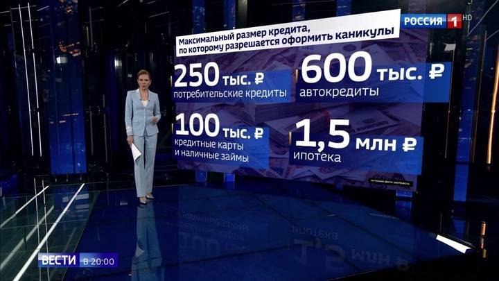Только один раз: банки в пандемию поддержат граждан, малый и средний бизнес - vesti.ru