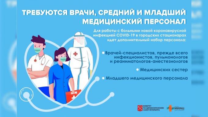 святой Георгий - Больницы города ищут врачей для борьбы с коронавирусом - piter.tv - Санкт-Петербург