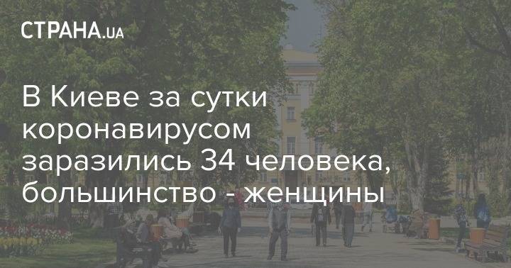 Виталий Кличко - В Киеве за сутки коронавирусом заразились 34 человека, большинство - женщины - strana.ua - Киев
