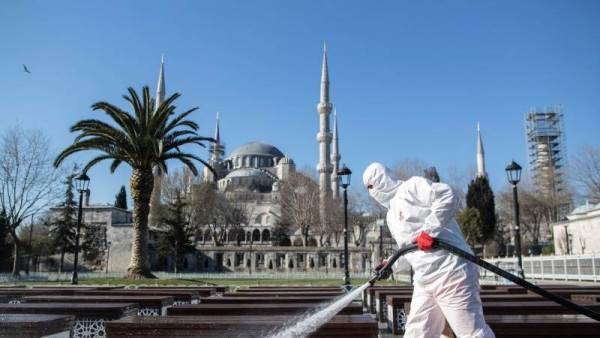 Адаптация к пандемии: Турция готовится к открытию туристического сезона - eadaily.com - Турция