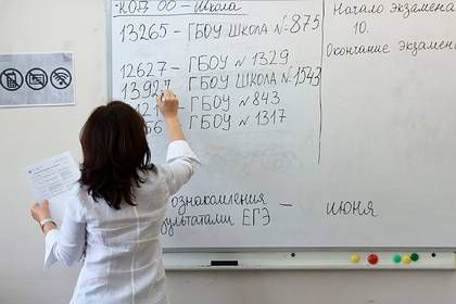 Анзор Музаев - Названы возможные даты проведения ЕГЭ в России - lenta.ru - Россия