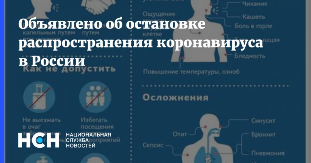Анна Попова - Объявлено об остановке распространения коронавируса в России - nsn.fm - Россия