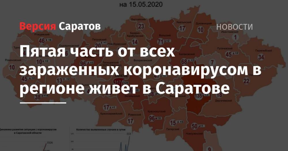 Пятая часть от всех зараженных коронавирусом в регионе живет в Саратове - nversia.ru - Саратов - Саратовская обл.