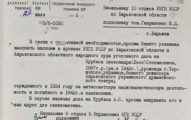 Итоги 17.05: Секретные документы и прогноз МВФ - korrespondent.net - Украина - Ссср