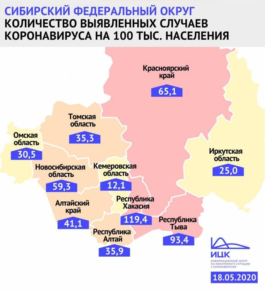 Кузбасс отличился в рейтинге регионов Сибири по индексу заражённых коронавирусом - gazeta.a42.ru - Россия - округ Сибирский