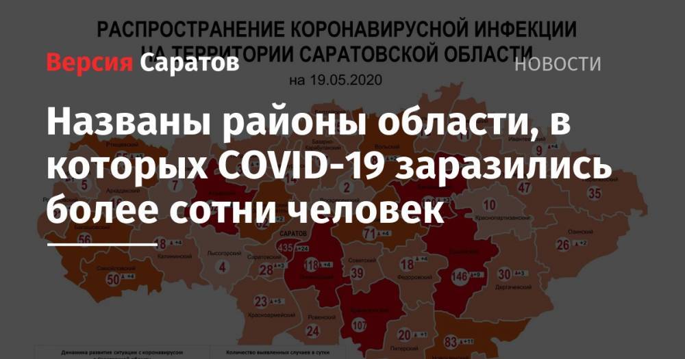 Названы районы области, в которых COVID-19 заразились более сотни человек - nversia.ru - Саратов - Саратовская обл. - Аткарск - Энгельсск