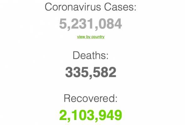 Эпидемиологическая ситуация может обостриться каждую минуту — Гамкрелидзе - eadaily.com - Грузия