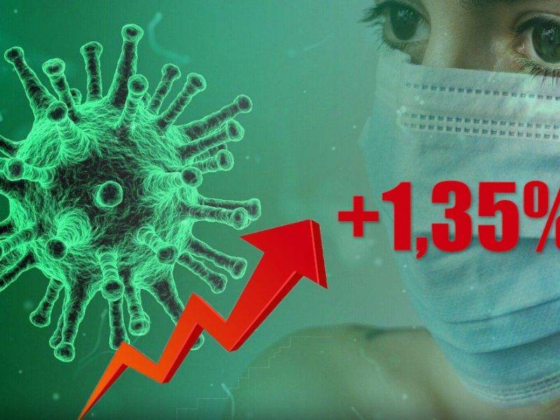 Динамика коронавируса на 24 мая - bloknot.ru - Россия - Москва - Сша - Бразилия