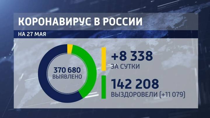 Оперштаб: после прохождения пика заболеваемости продолжается рост смертности - vesti.ru - Россия