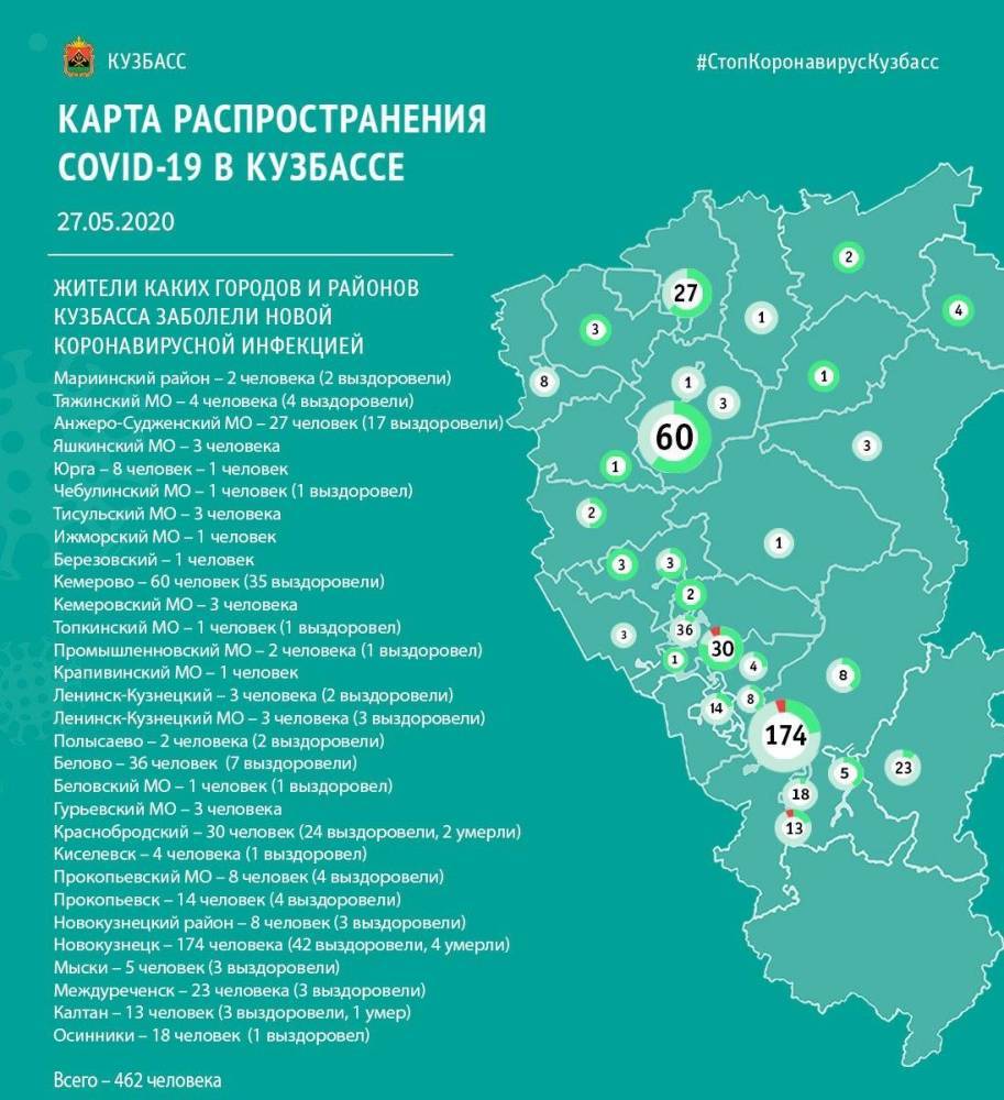Опубликована карта распространения коронавируса в Кузбассе на 27 мая - gazeta.a42.ru - Кемерово