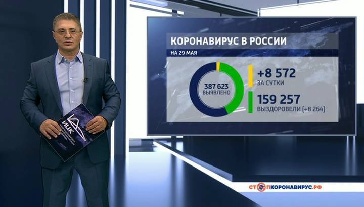Анна Попова - Наибольшее число смертей за время пандемии: новые данные оперштаба - vesti.ru - Россия