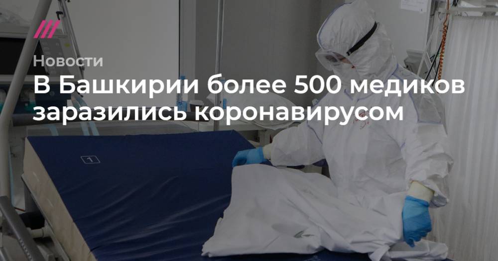 В Башкирии более 500 медиков заразились коронавирусом - tvrain.ru - республика Башкирия