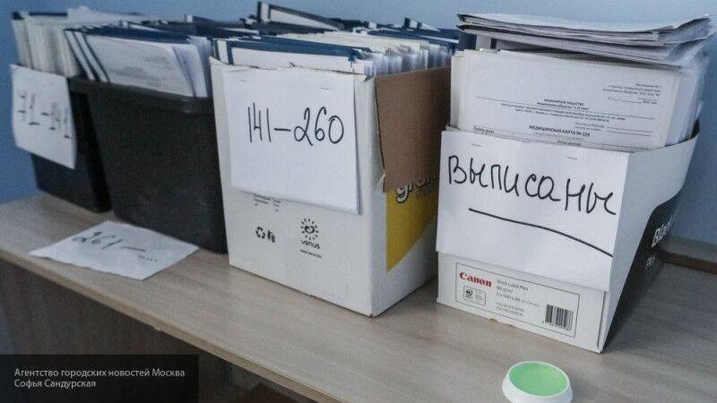 Власти Москвы сообщили о 3599 вылечившихся от COVID-19 гражданах - inforeactor.ru - Москва
